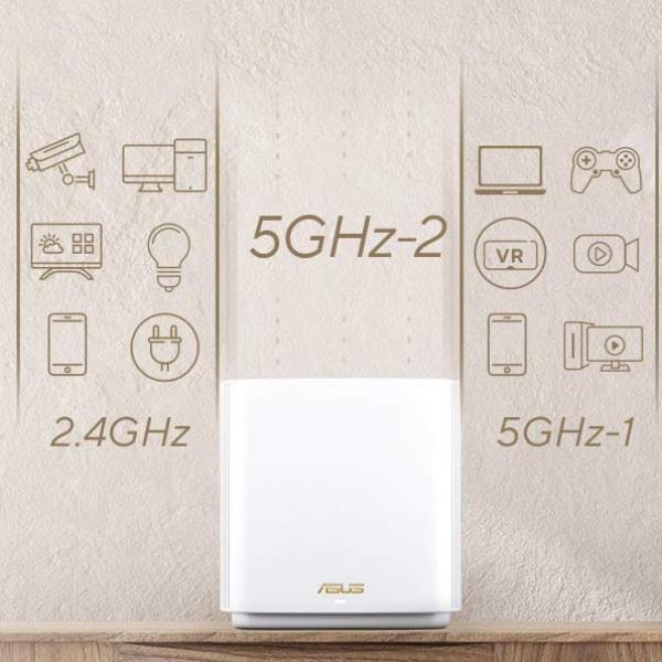ASUS ZenWiFi XT9 - Router - switch a …